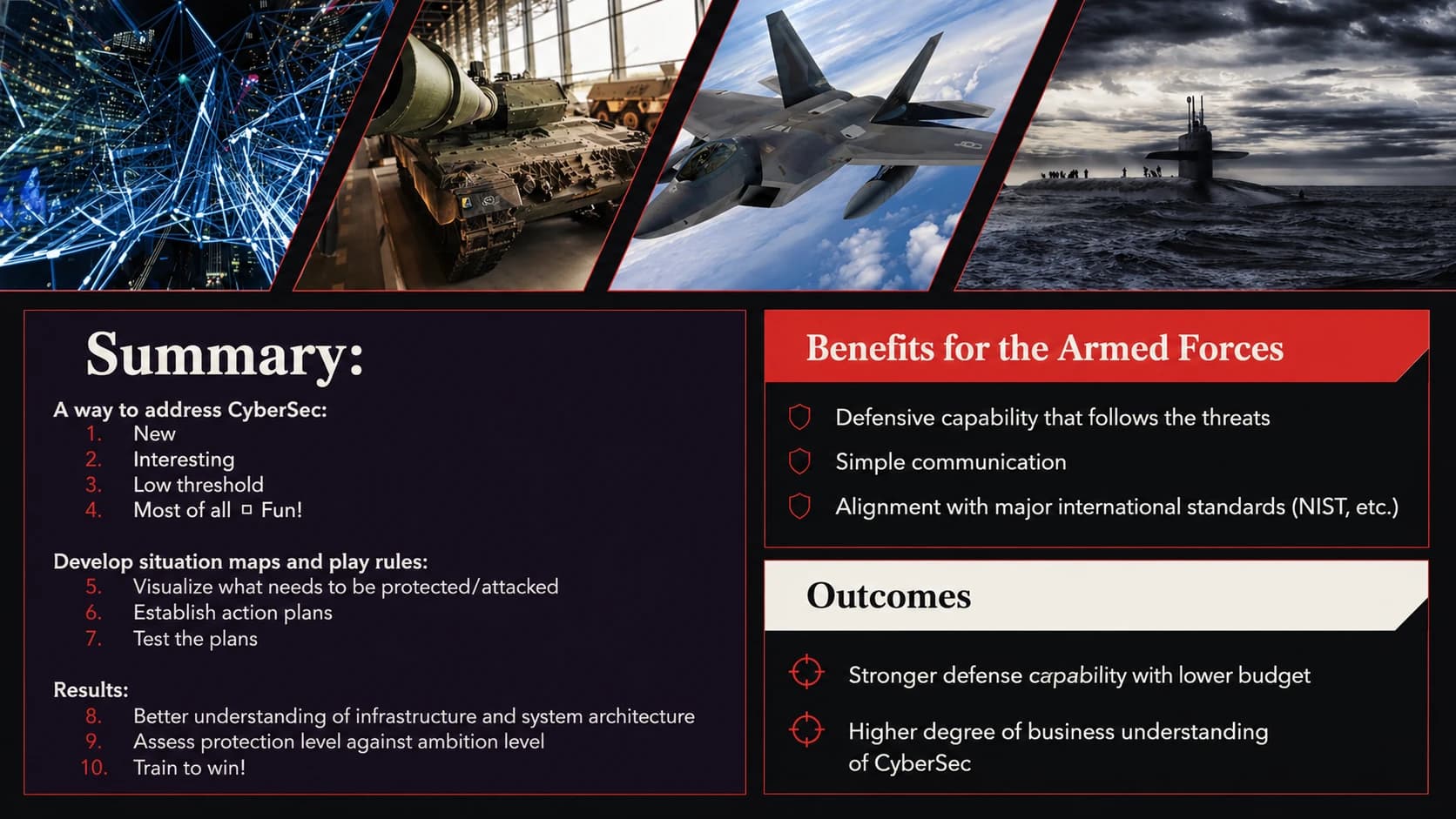 Summary of the workshop: approach, play rules, benefits and outcomes.